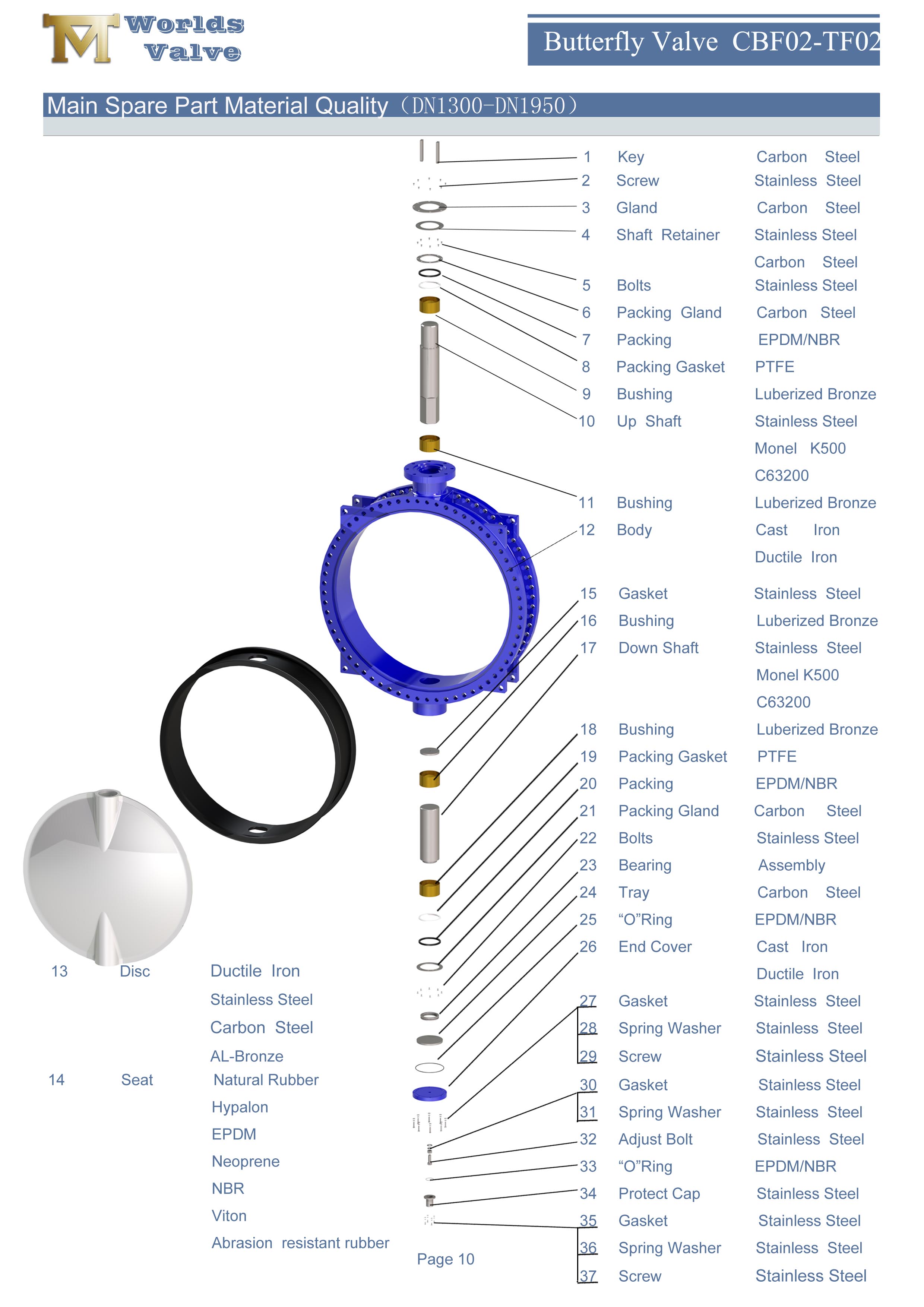 1 AWWA C504 Vanne papillon &agrave; double bride avec si&egrave;ge en caoutchouc rempla&ccedil;able