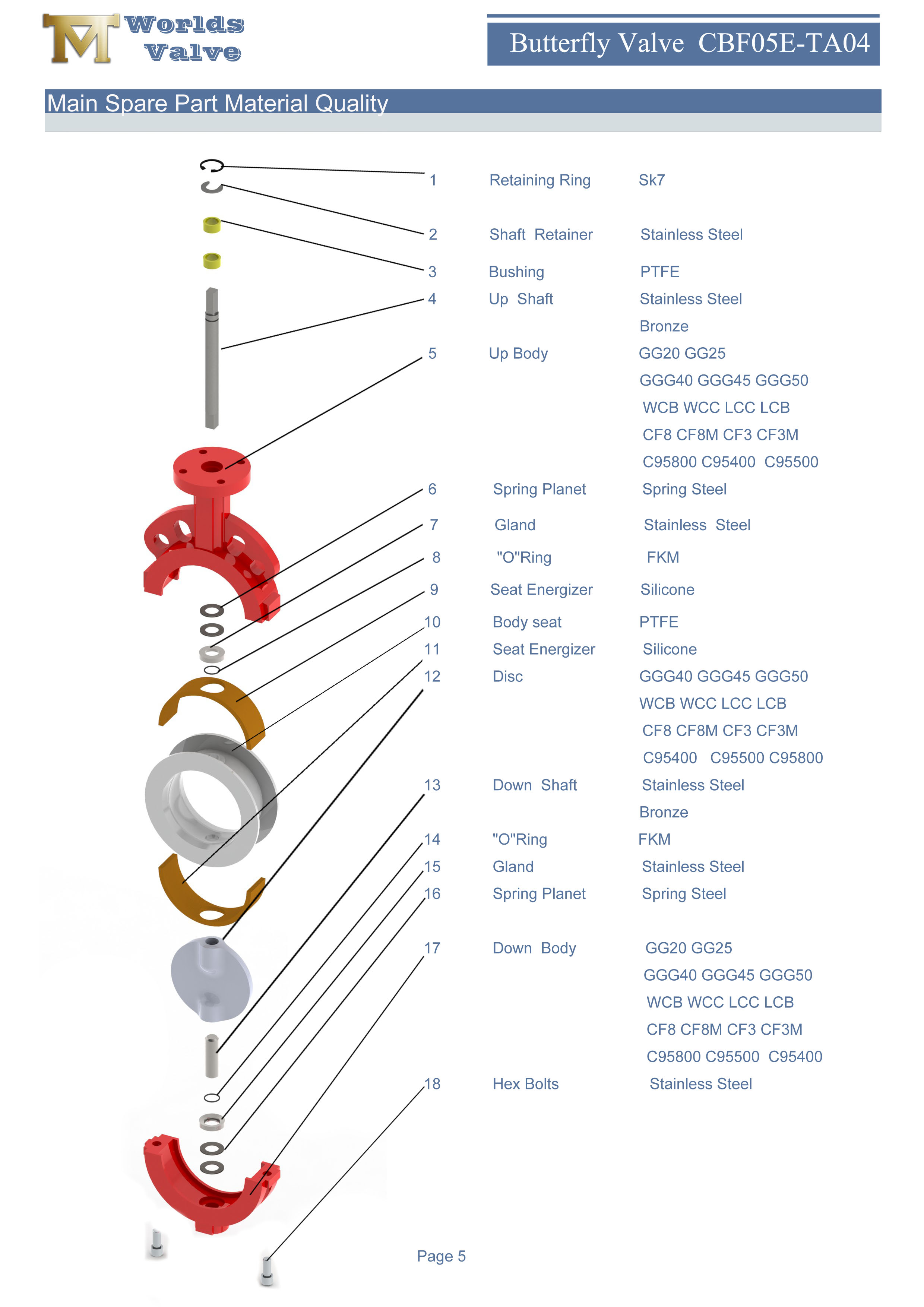 1 Vanne &agrave; papillon enrob&eacute;e de PTFE Deux pi&egrave;ces Corps