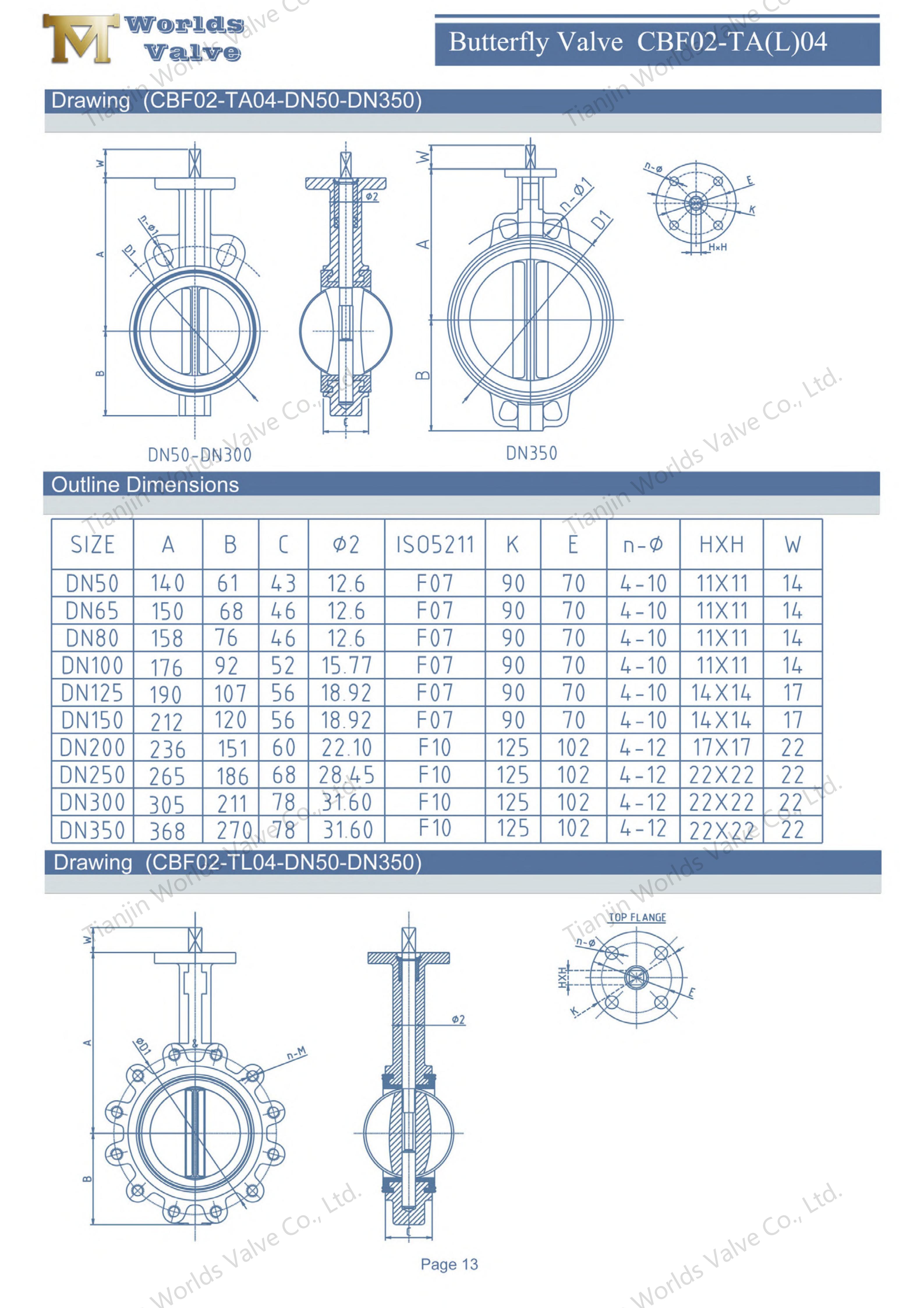 Vanne de papillons &agrave; plaquette avec disque rev&ecirc;tu en nylon et corps WCB Corps de corrosion rentable-1