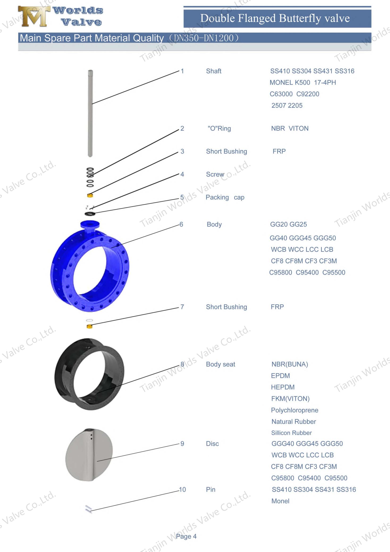 Pi&egrave;ce de rechange principale Qualit&eacute; de mat&eacute;riau de papillon CBF01-TF01