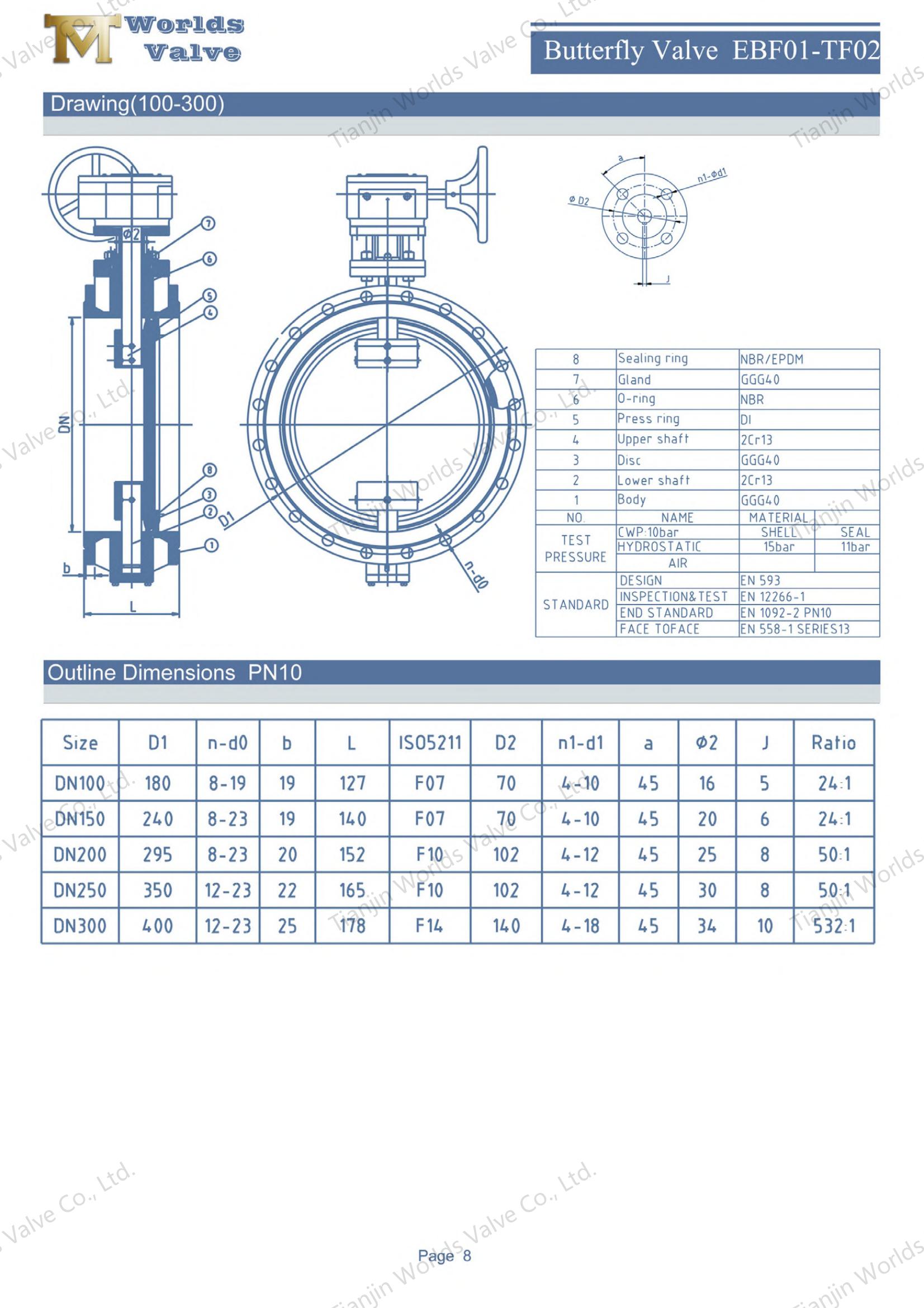 AWWA C504 DUCTILE Double d&eacute;calage de papillons (7)