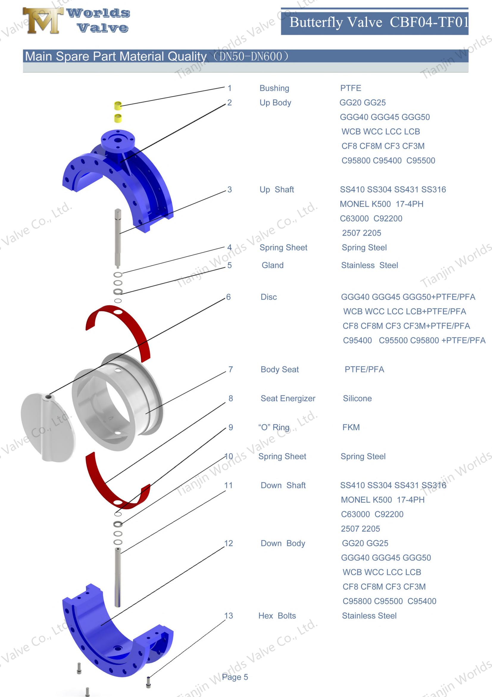 PTFE SI&Egrave;GE ET SALVES DE PORTON DISCHES DE DISC INT&Eacute;RIT&Eacute; (9) (9)