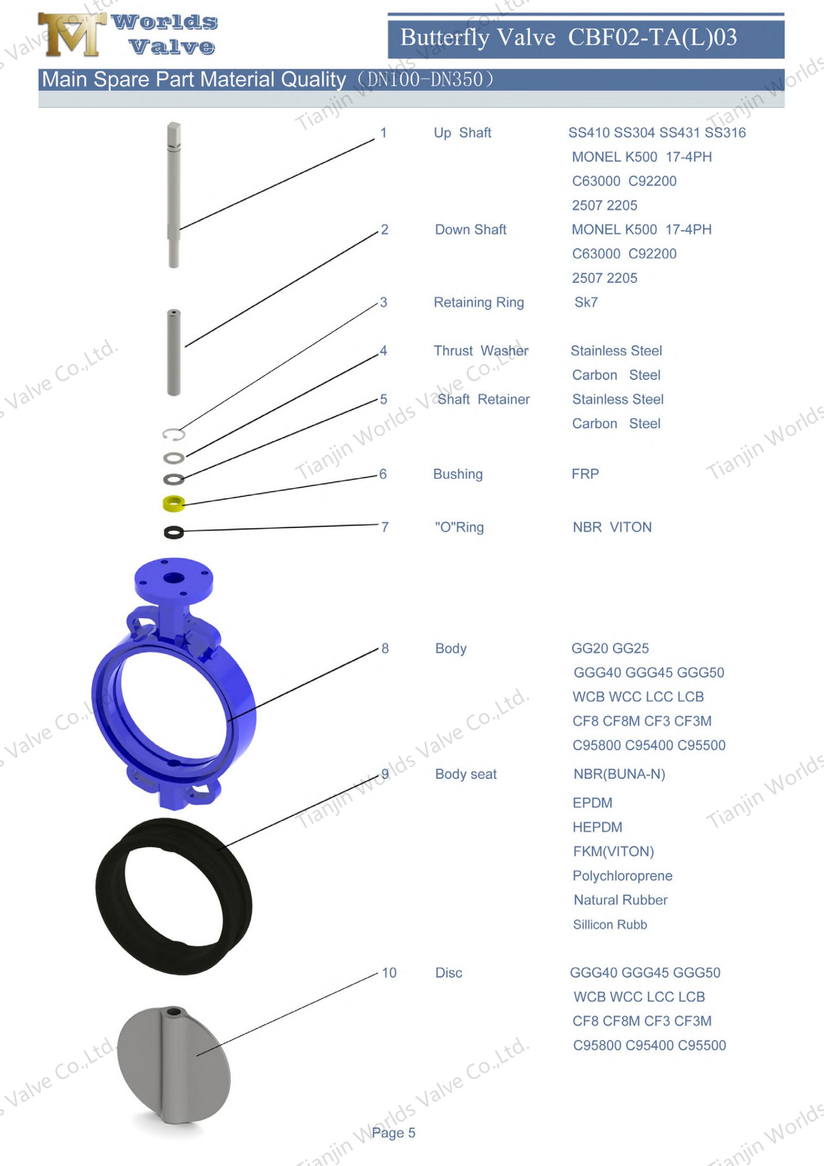 Fournisseurs de soupape de papillon concentrique - Valve papillon de type roule avec si&egrave;ge EPDM (1)