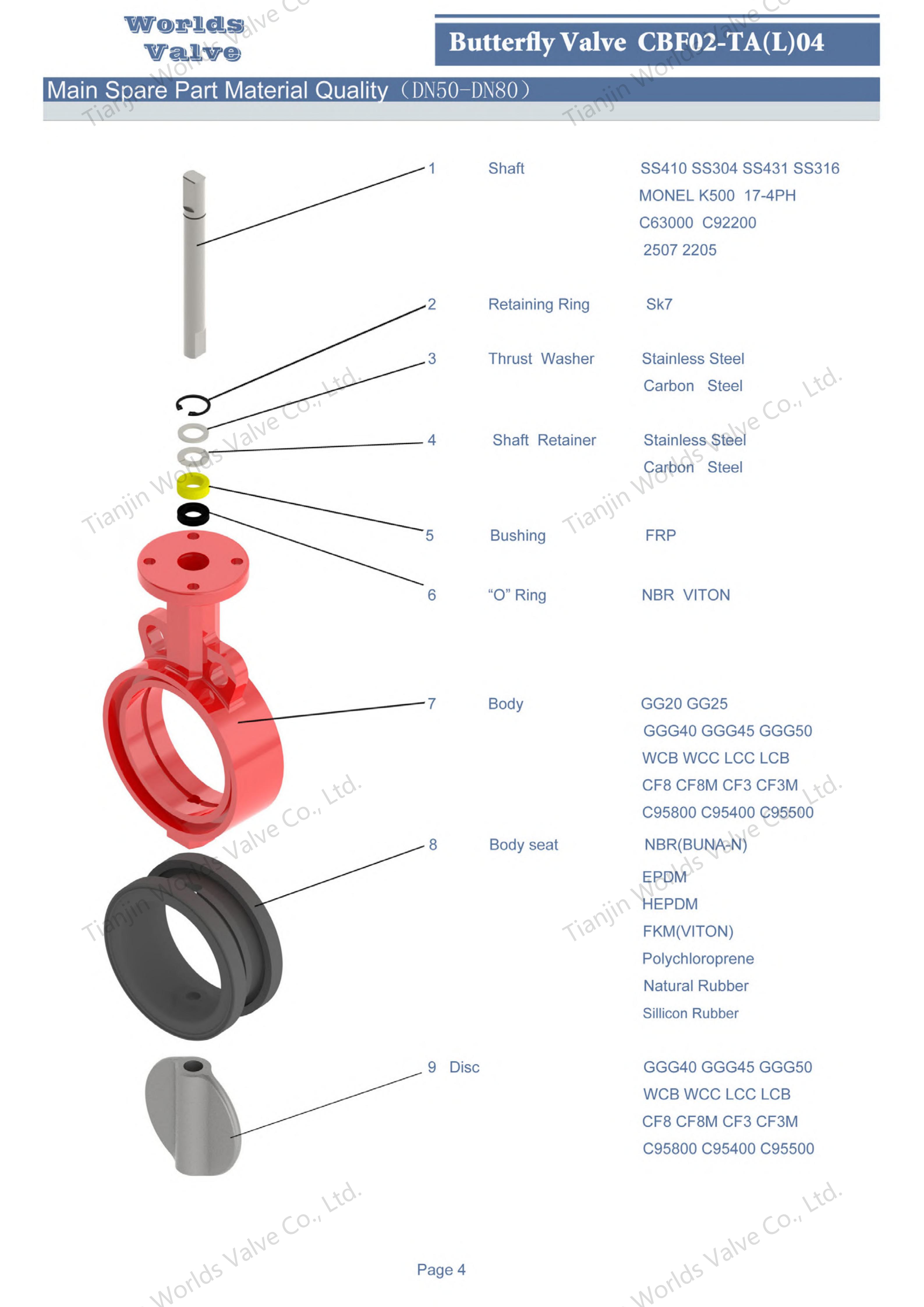 Vanne papillon de type CBF02-TA04-Wafer avec si&egrave;ge en caoutchouc et disque SS