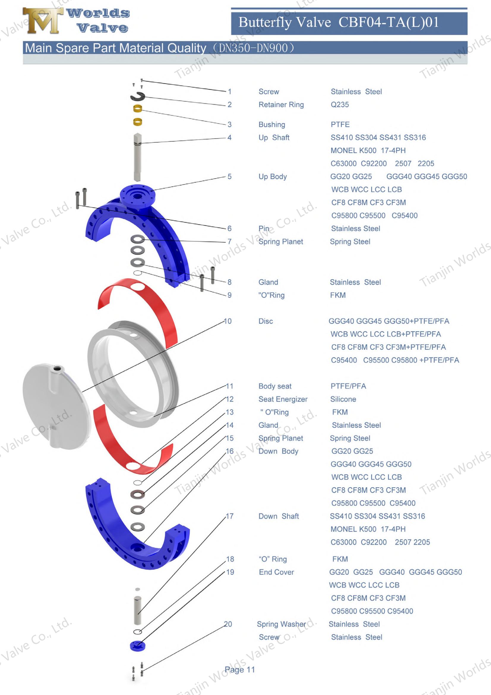 PTFE SI&Egrave;GE PFA DISC DISC DISC BUTPALVES ULTRA-PURE CORROSION DEFENSE-1 (1)