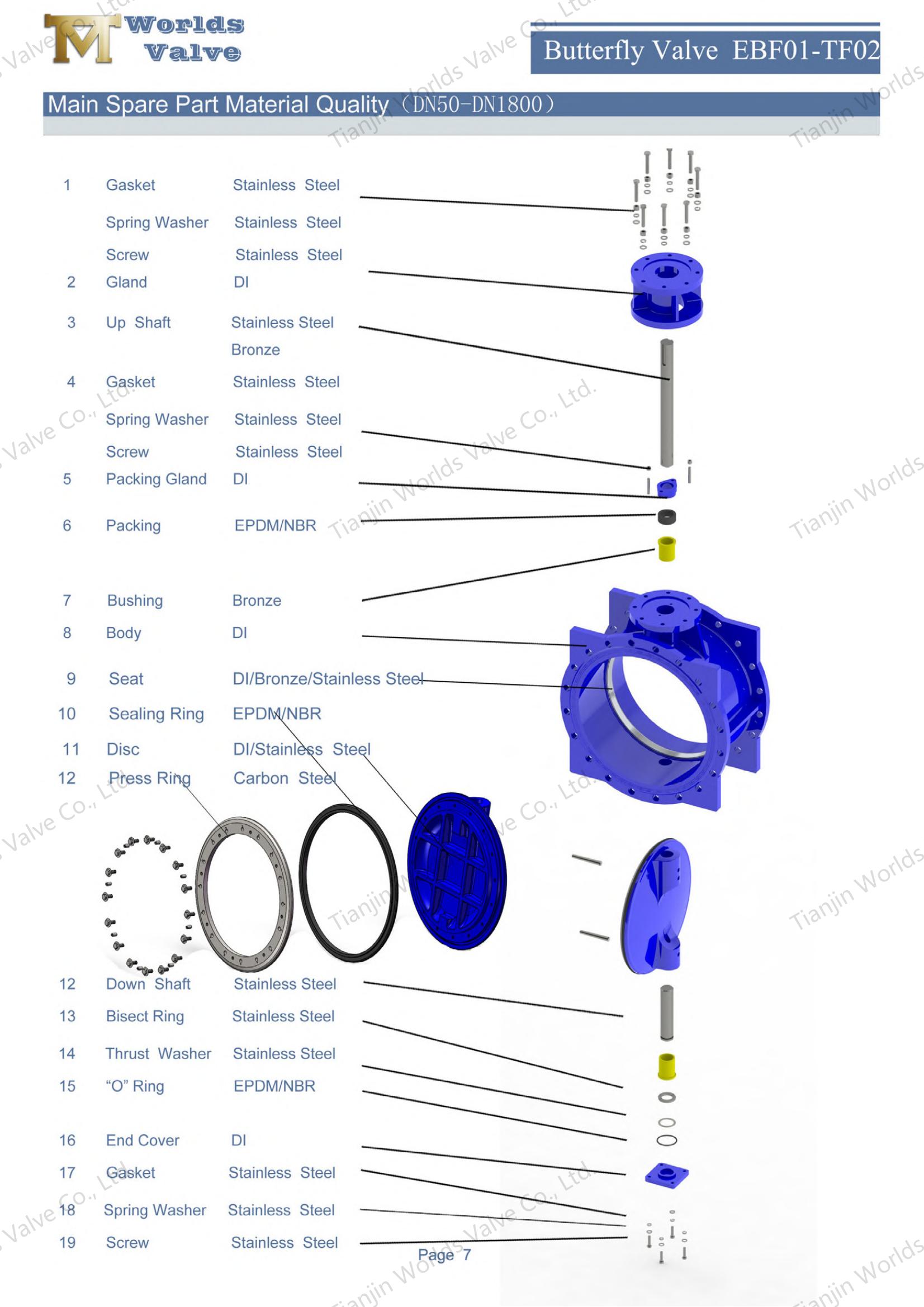 AWWA C504 DUCTILE Double d&eacute;calage de papillons (8)