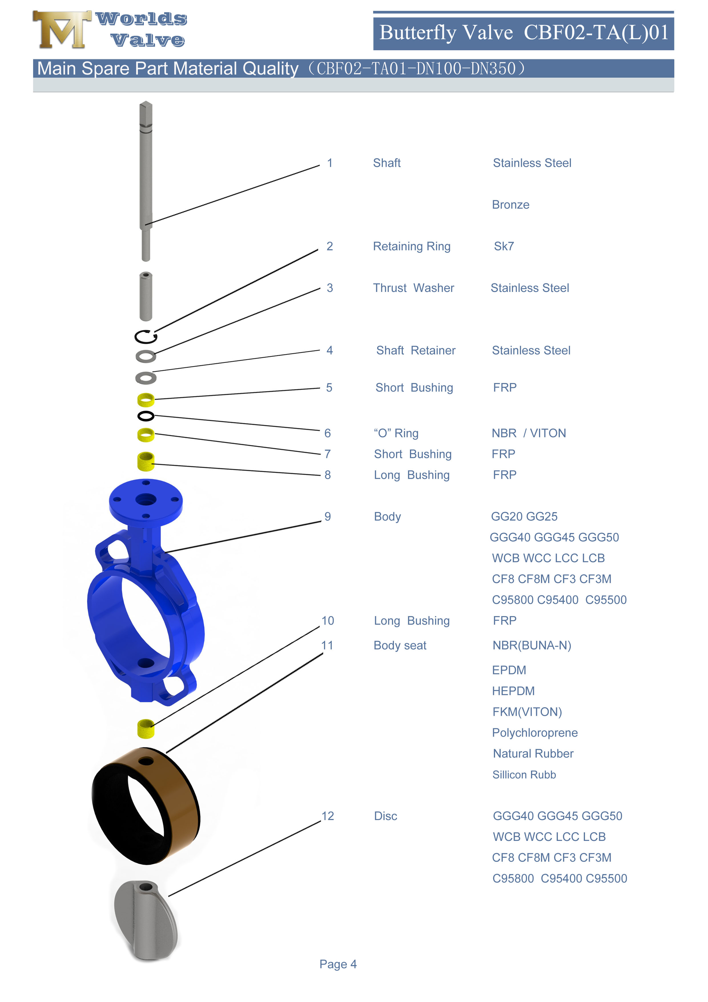 1 caoutchouc EPDM NBR NBR Buna-N doublure Concentric Butterfly Valve
