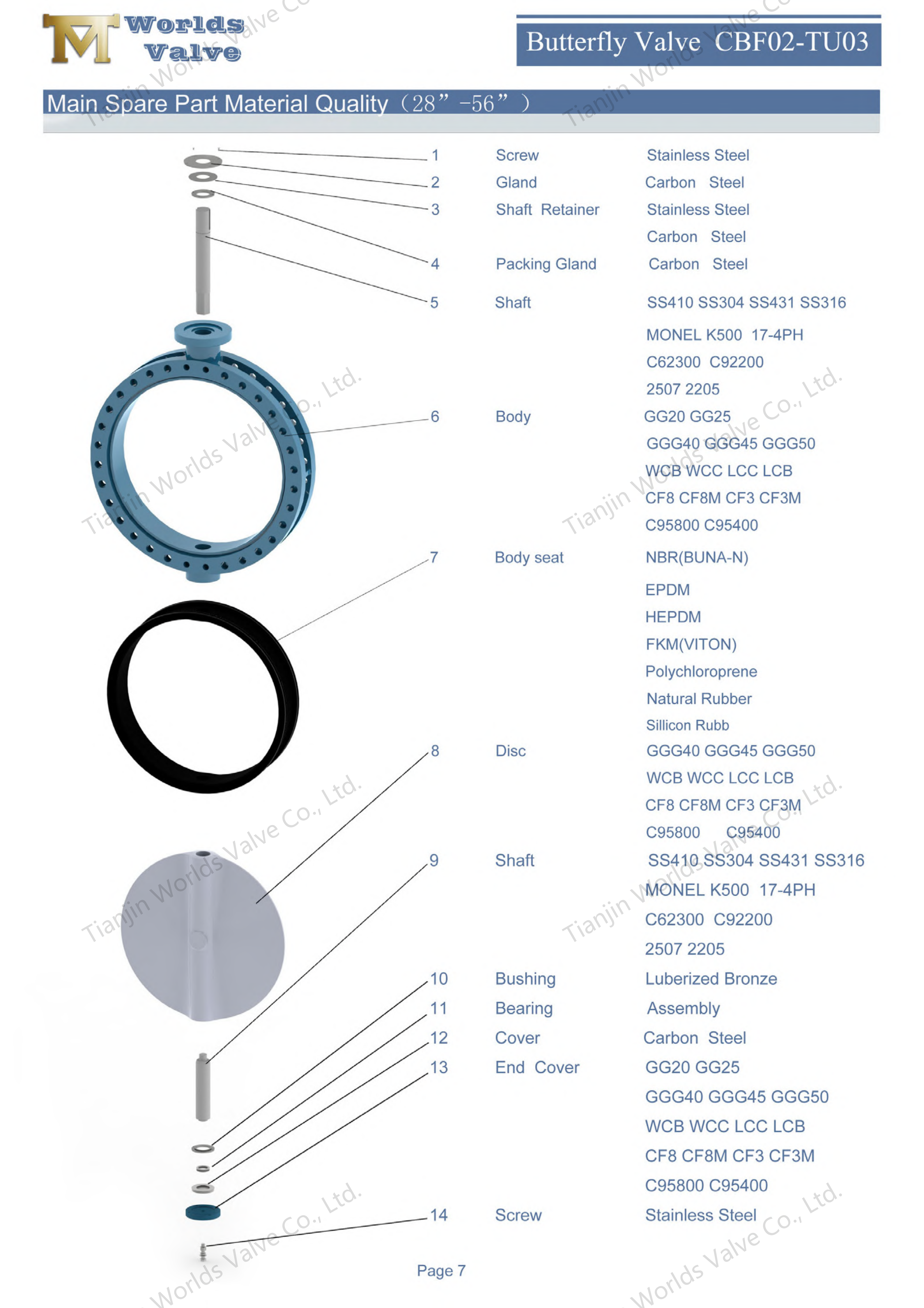 CBF02-TU03 CLASSE_07
