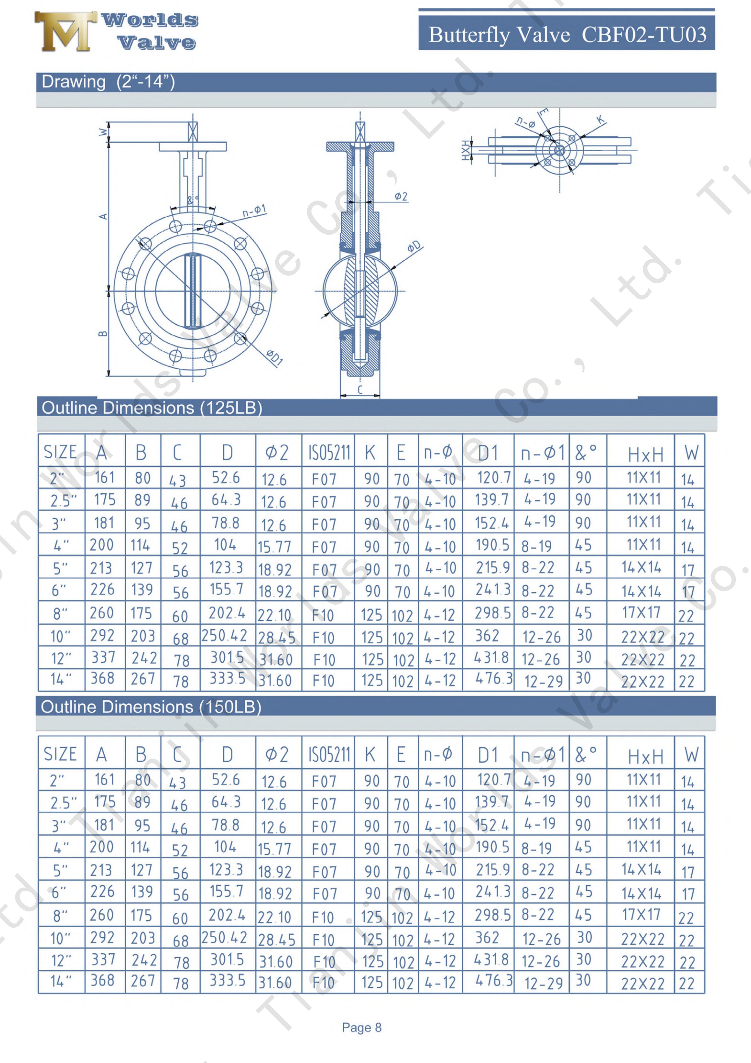 CBF02-TU03 UNE SECTION UNE VALVES_08