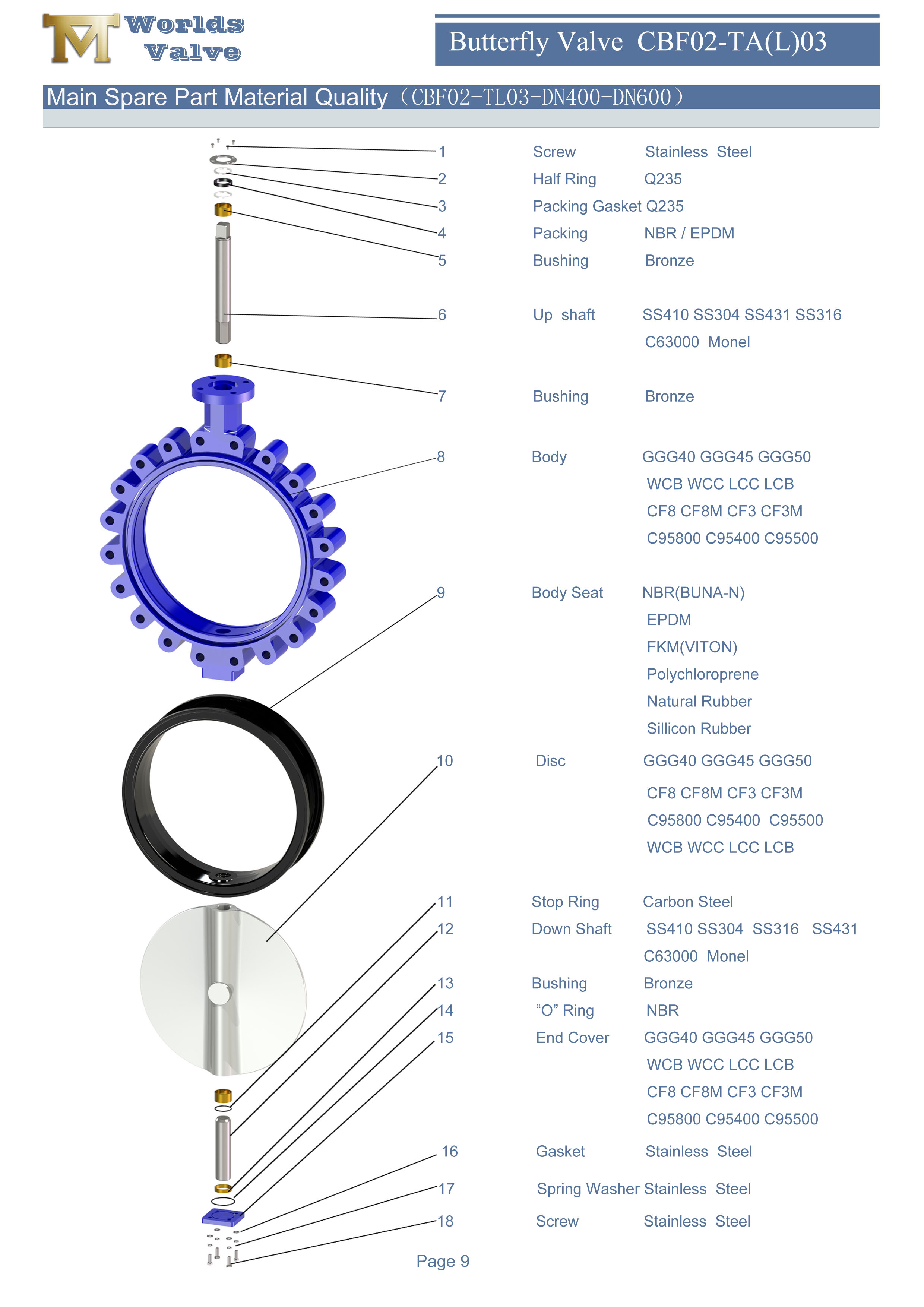 1 soupape papillon de type &agrave; patte,
