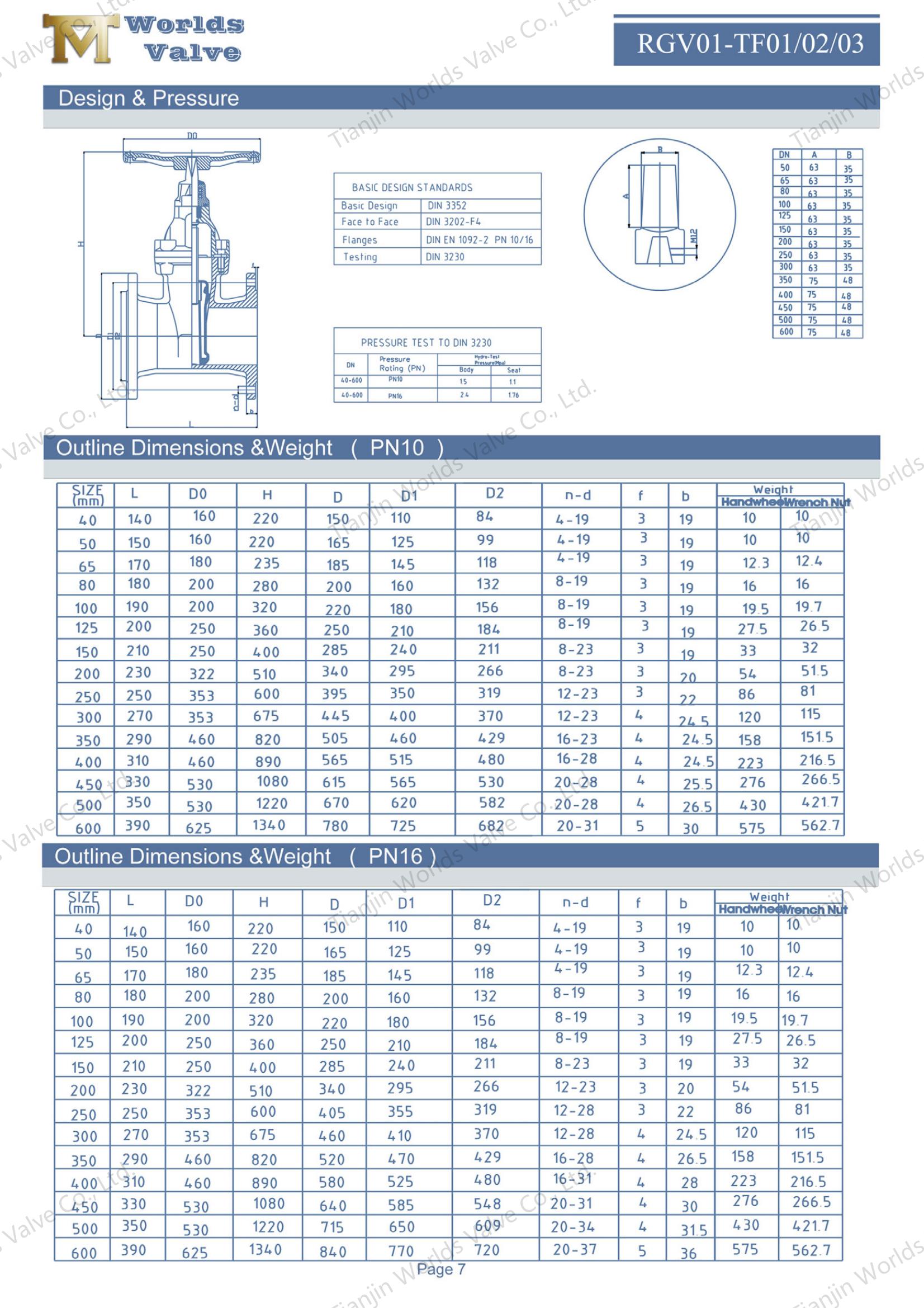BS5163 EPDM Soupape des portes de tige non croissante DI (1)