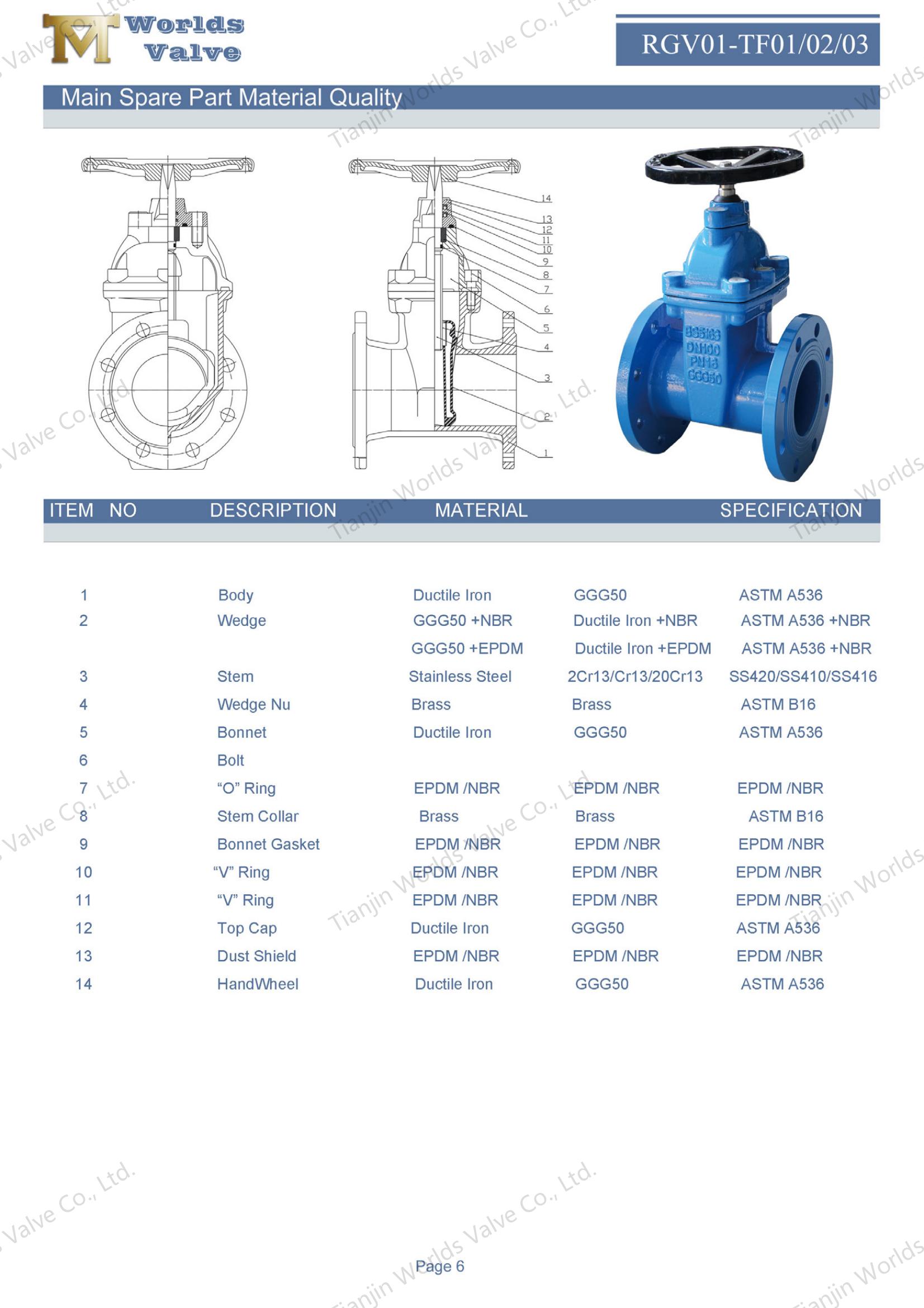 BS5163 EPDM Souptins de porte de tige non croissants DI (3)