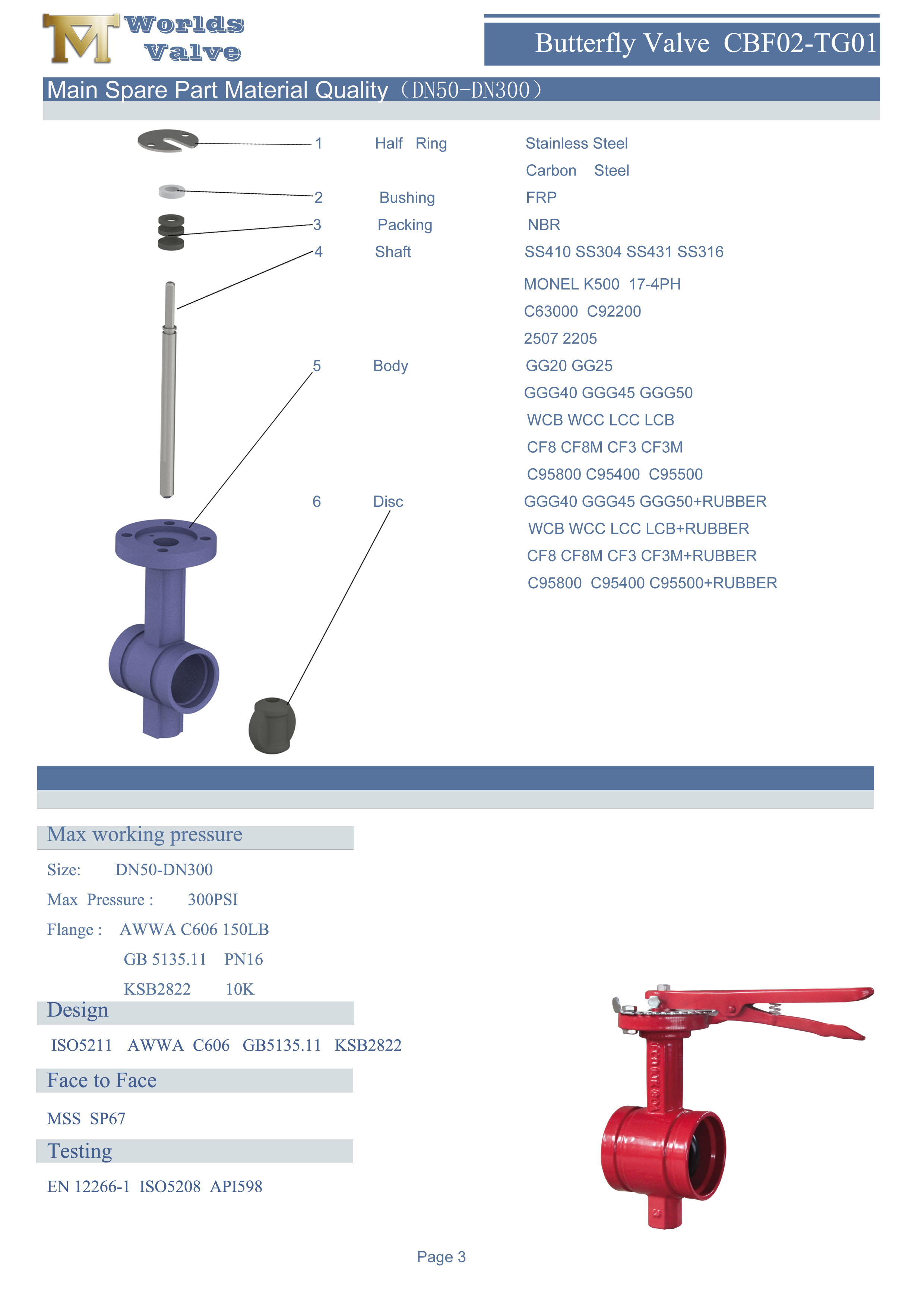 Pi&egrave;ce de rechange principale Qualit&eacute; de mat&eacute;riau de papillon CBF02-TG01