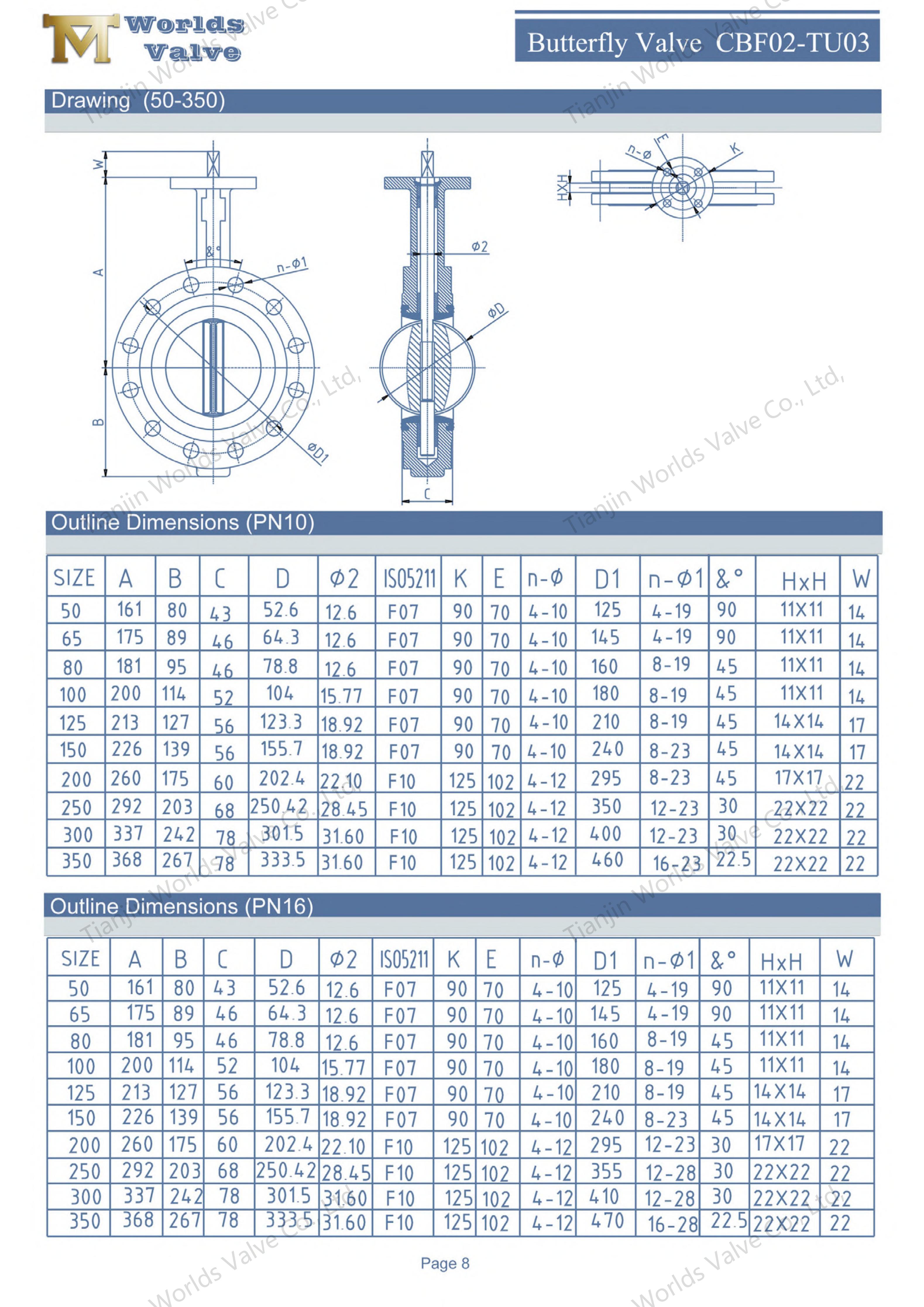 Vanne papillon &agrave; bride de type U &agrave; engrenages avec disque recouvert de nylon-1