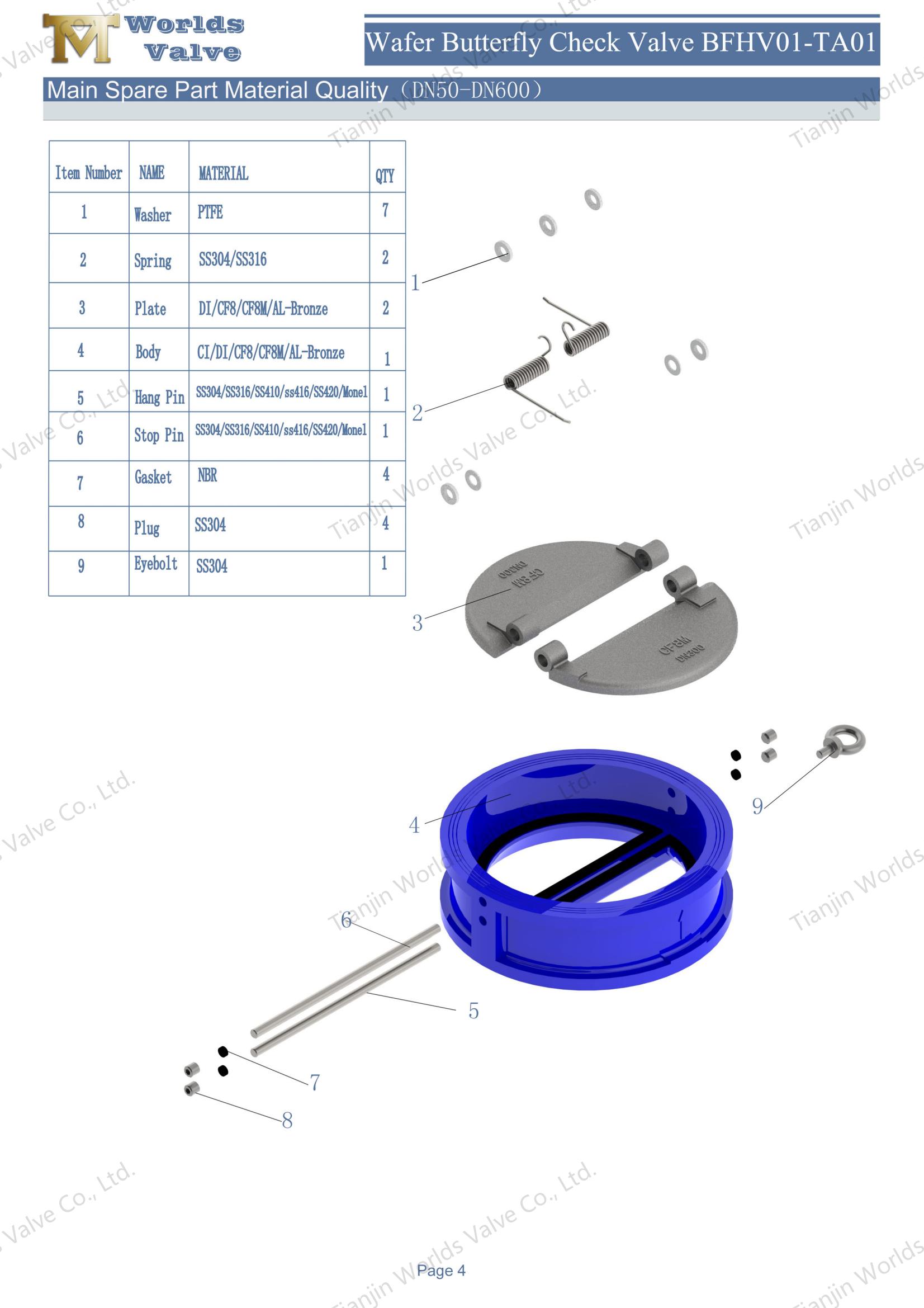 Performances &agrave; &eacute;talage &eacute;lev&eacute;s en aluminium Bronze &agrave; double plaque