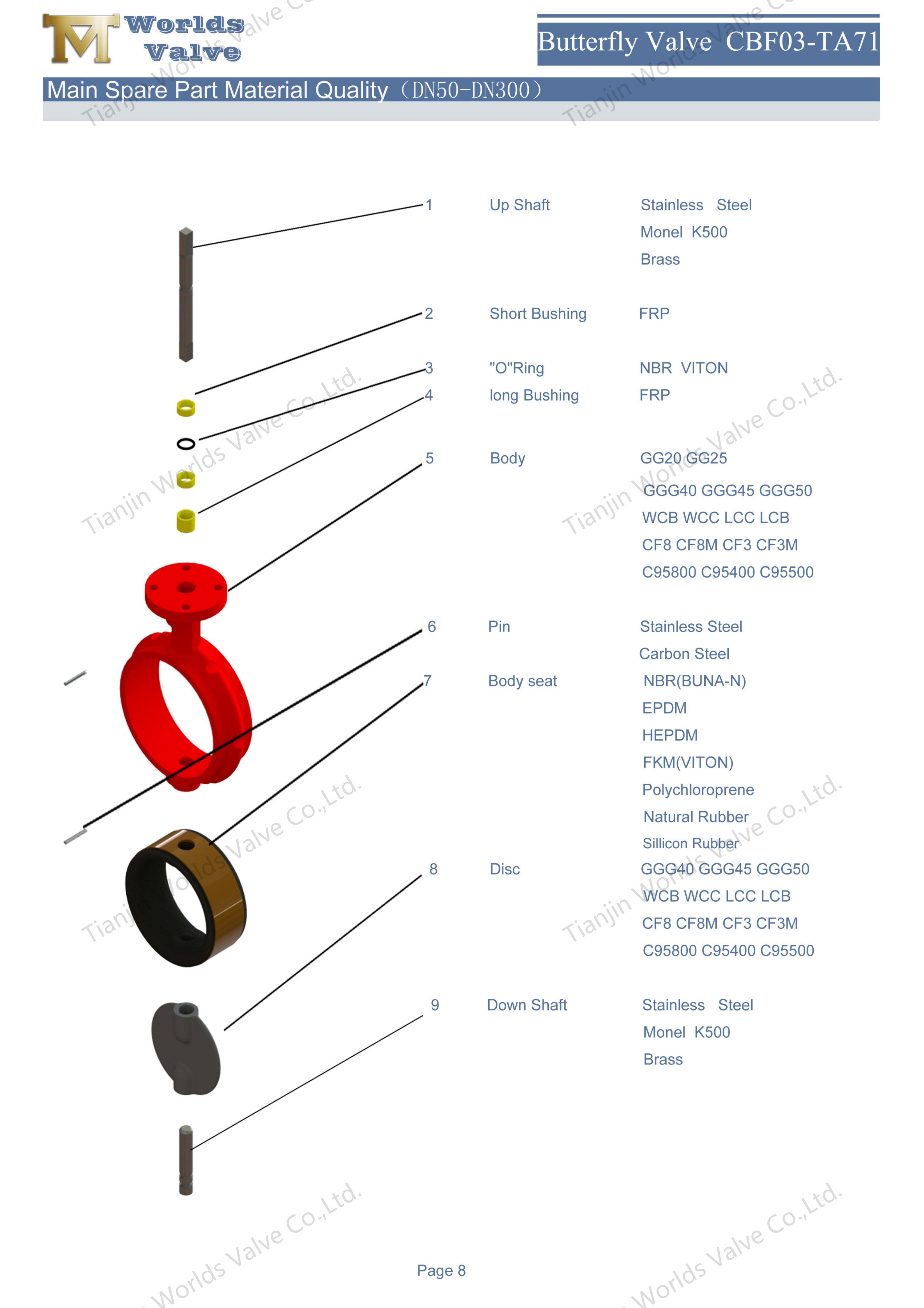 CBF03-TA71--Vannes papillon industrielles de type plaquette_08