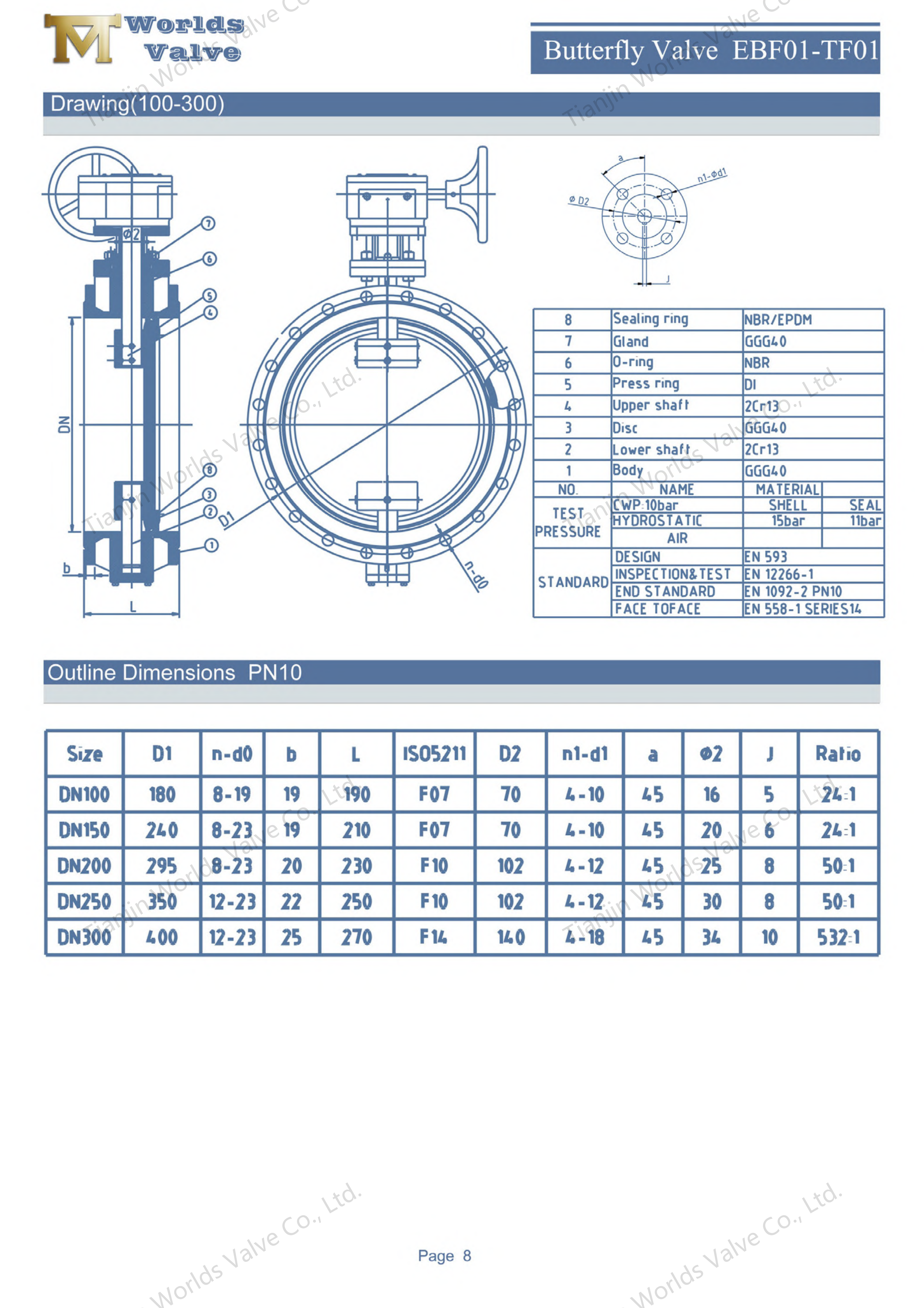 EBF01-TF01-Fonctionnement et maintenance de la vanne papillon double excentrage_09.png