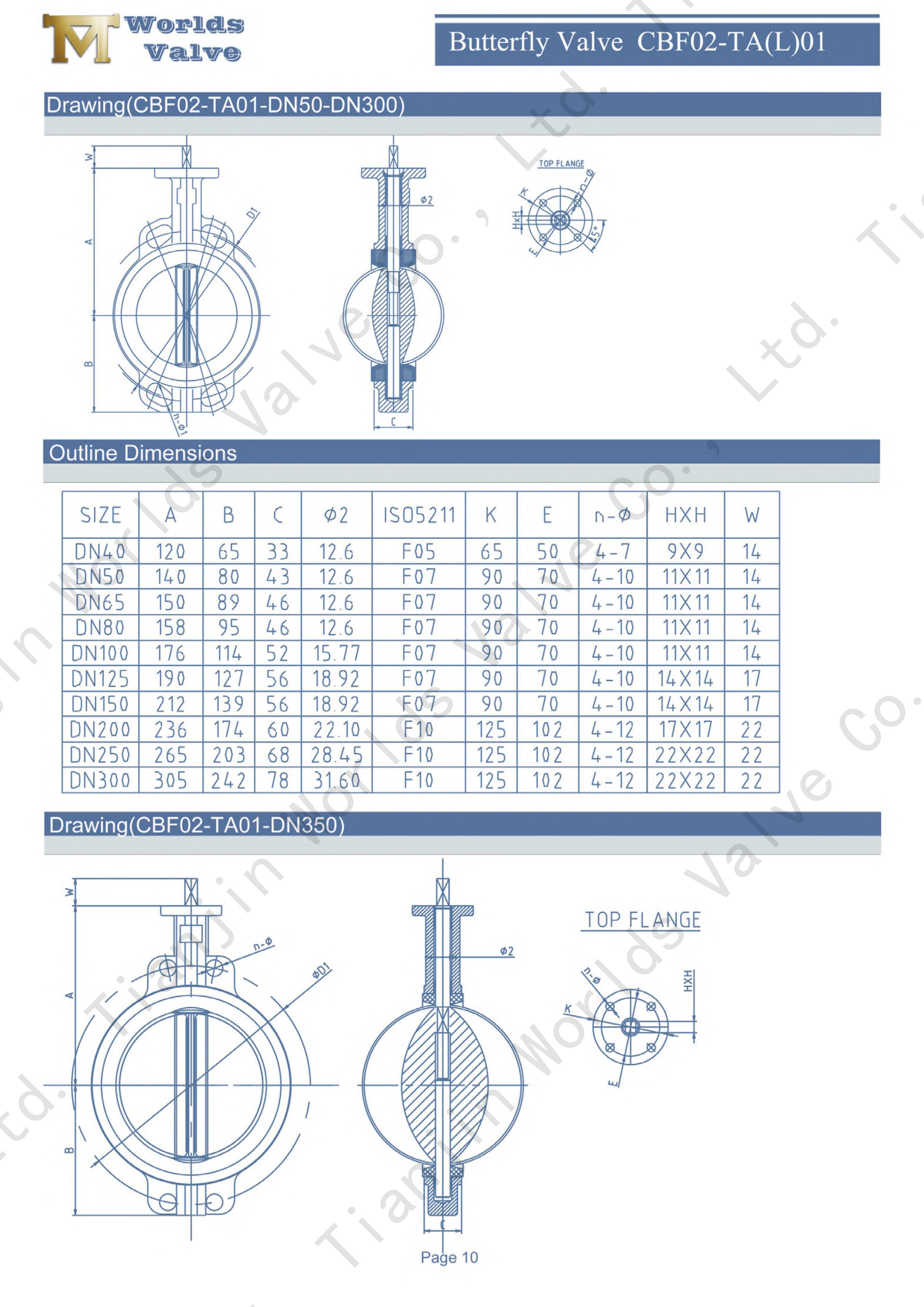 Vannes papillon de type plaquette en fonte ductile Fournisseur de vanne papillon OEM--2.jpg
